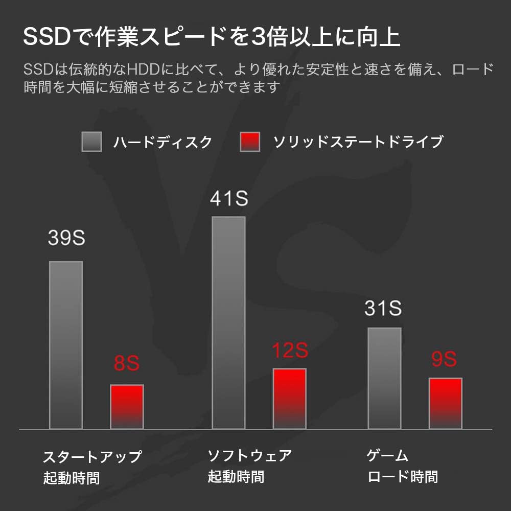 最終値下げ　デスクトップ　ストレージなしi5 gtx 1050ti搭載　本体のみ 最終値下げ デスクトップ ストレージなしi5 gtx 1050ti搭載 本体のみ
